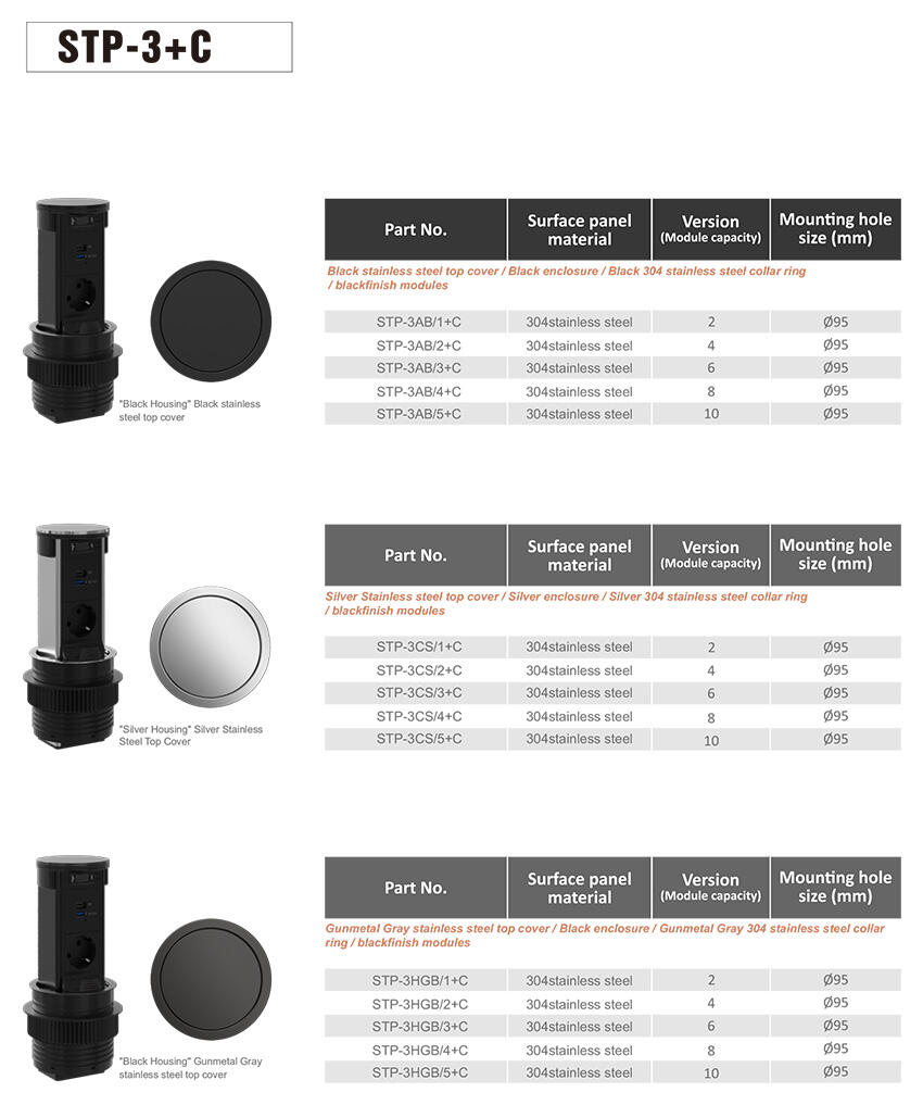 STP-3 Recessed Mount Pop-Up Outlet_49.jpg